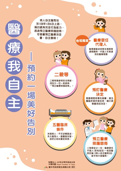 預立醫療照護諮商預立醫療決定海報