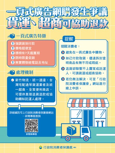 一頁式廣告網購爭議