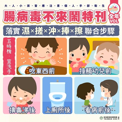 腸病毒不來鬧特刊_01