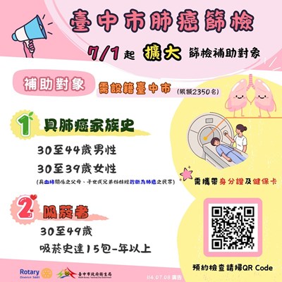 台中市肺癌篩檢