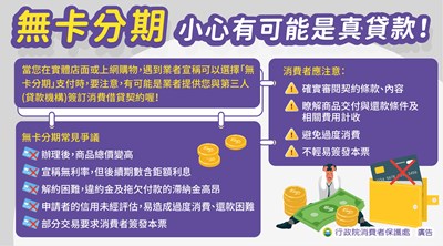 9_1.無卡分期小心有可能是真貸款！