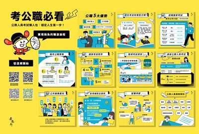 考公職必看_page-0001