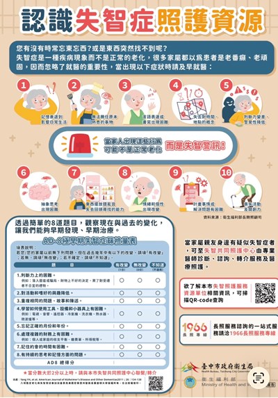 認識失智症照護資源