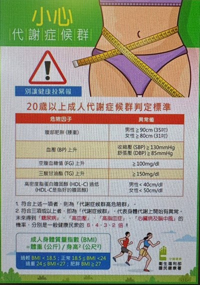 代謝症候群