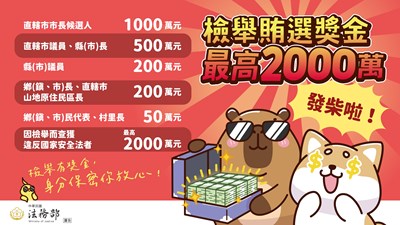 115地方基層公職人員選舉反賄選宣導電子圖卡-5 (1)